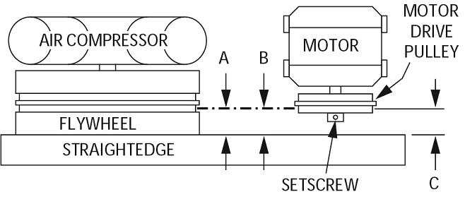 30 Campbell Hausfeld Air Compressor Parts Diagram - Wiring Database 2020